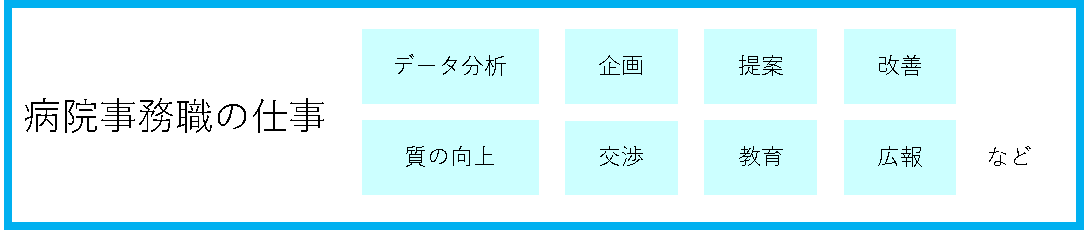 35-1_病院事務の仕事.png