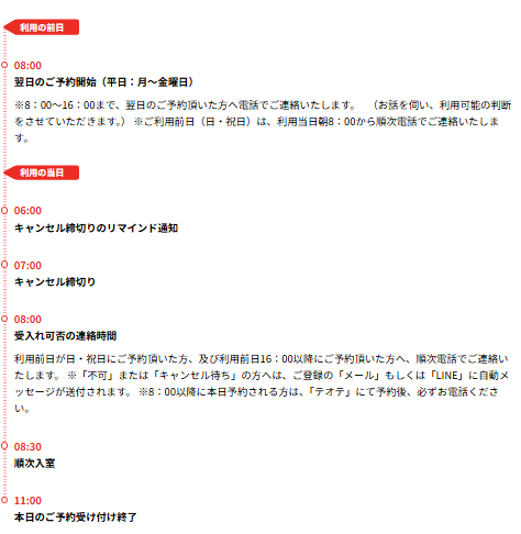 手続き.png