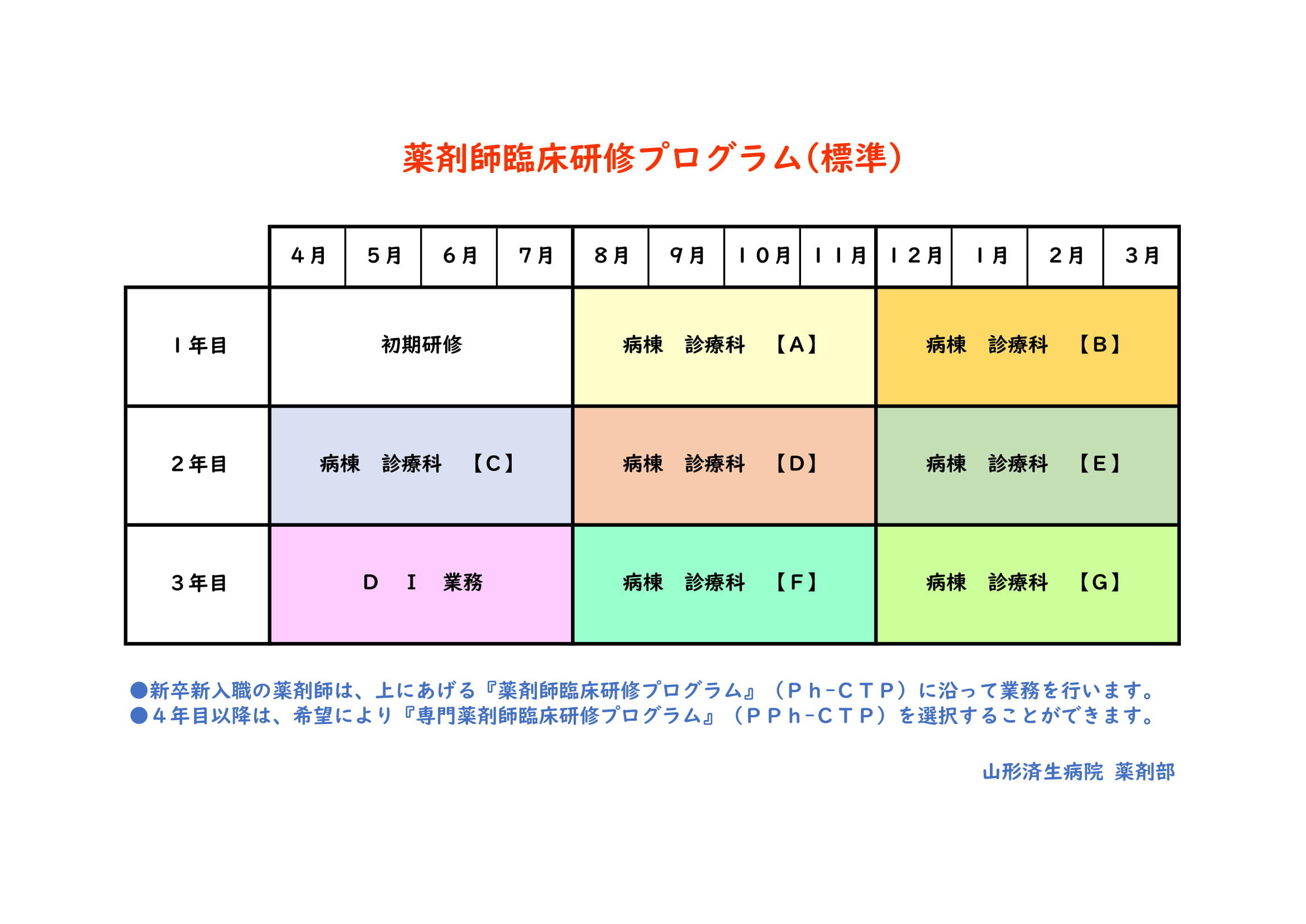 臨床研修-1.jpg