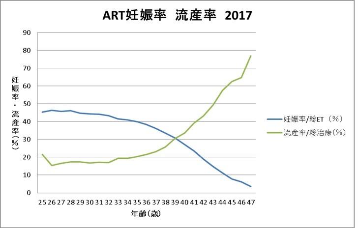 流産編集後.jpg