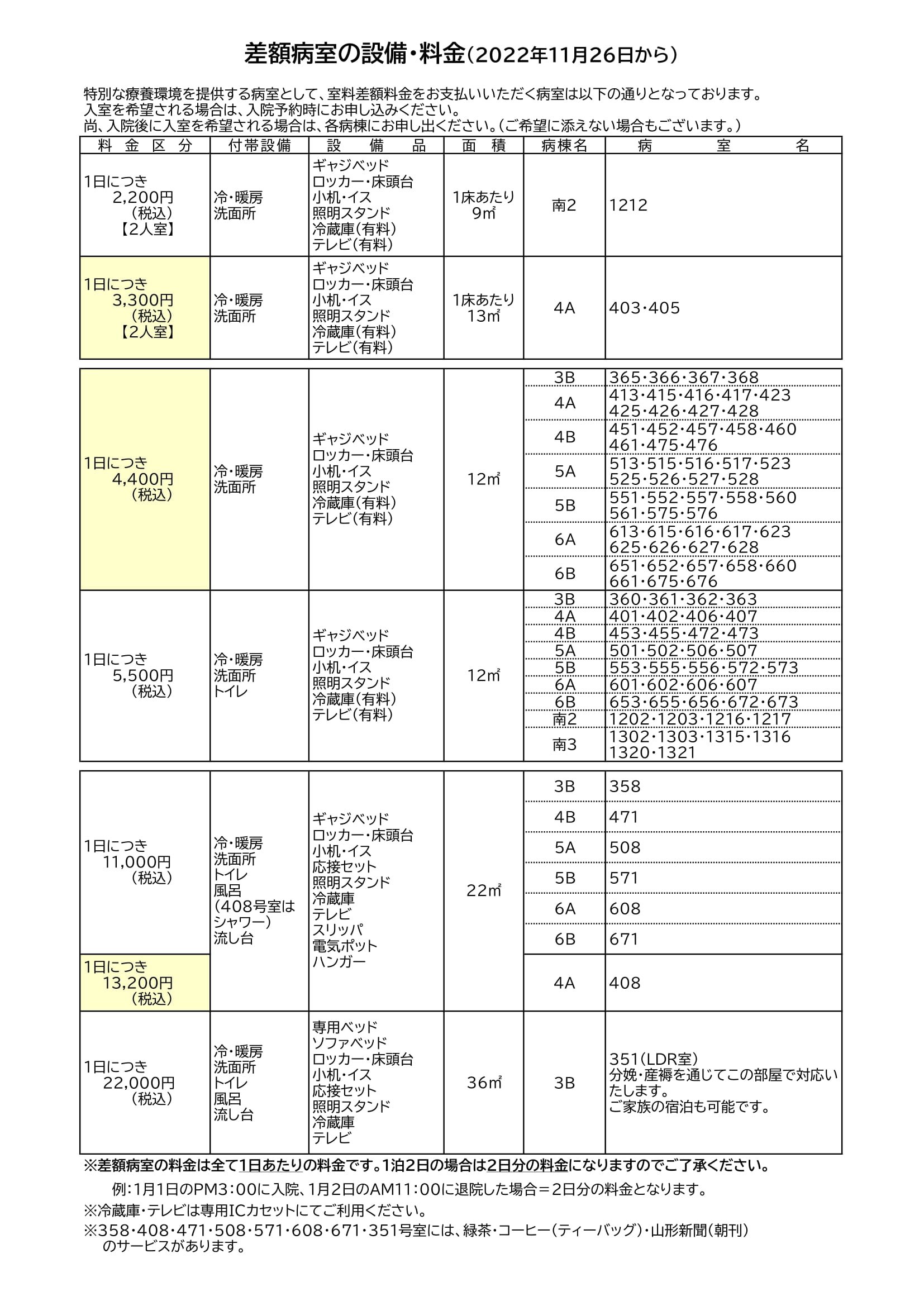 個室料（入院案内）-1.jpg